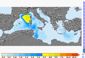 Sistema POSEIDON