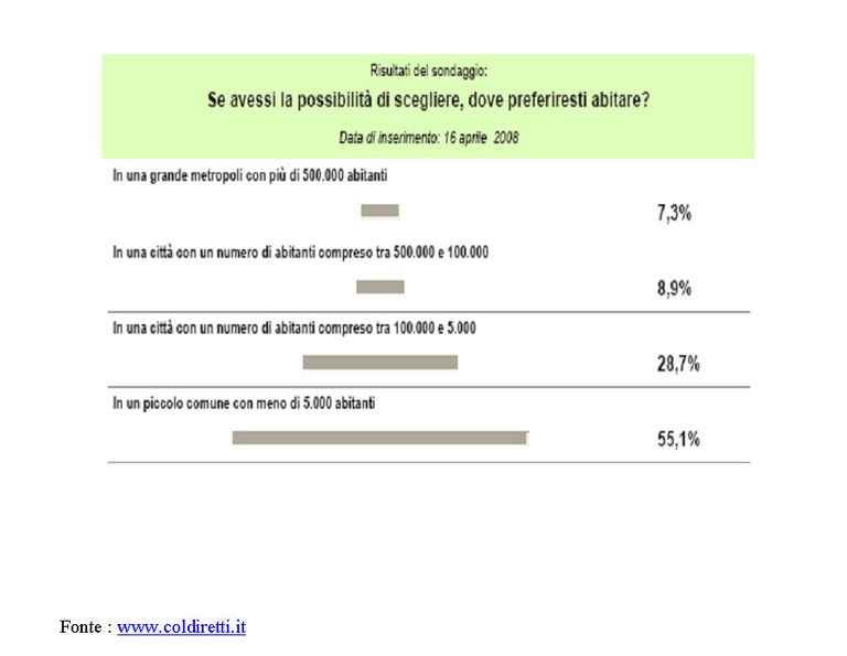 3636 risultati sondaggio.jpg