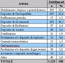 5939 mappaturatabella.jpg