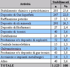 5939 mappaturatabella.jpg