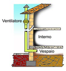 5957 vespaio opuscolo.jpg