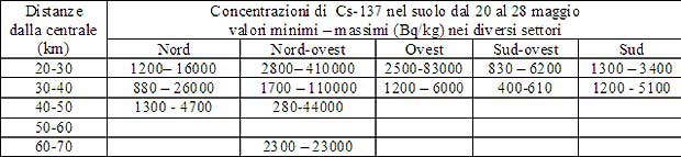 9373 5 1giu.jpg