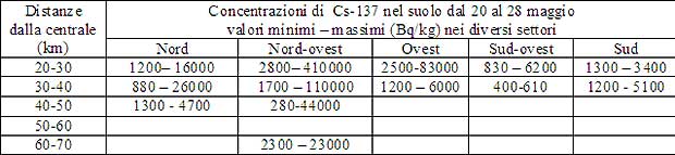 9373 5 1giu.jpg