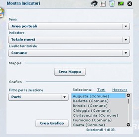 9539 mostra indicatori2.jpg