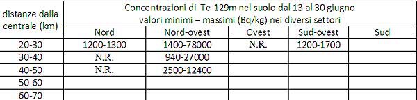 9732 5 5 luglio2011.jpg