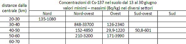 9740 8 5 luglio2011.jpg