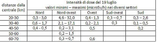 9799 giappone3 22luglio.jpg