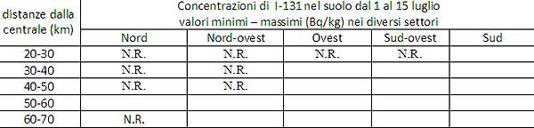 9800 giappone4 22luglio.jpg