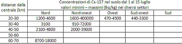 9802 giappone6 22luglio.jpg