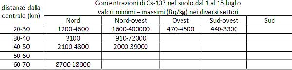 9802 giappone6 22luglio.jpg