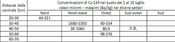 9805 giappone9 22luglio.jpg