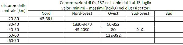 9806 giappone10 22luglio.jpg