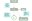 1377962 schemaecolab.jpg
