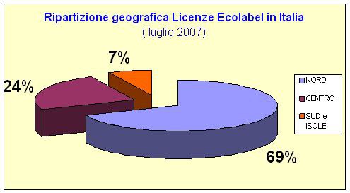 1379360 ripartizionegeografica lug07.jpg