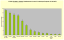 1379462 grafico5 20071003.gif