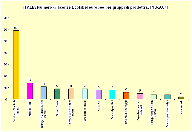 1379516 grafico1 nov07.gif