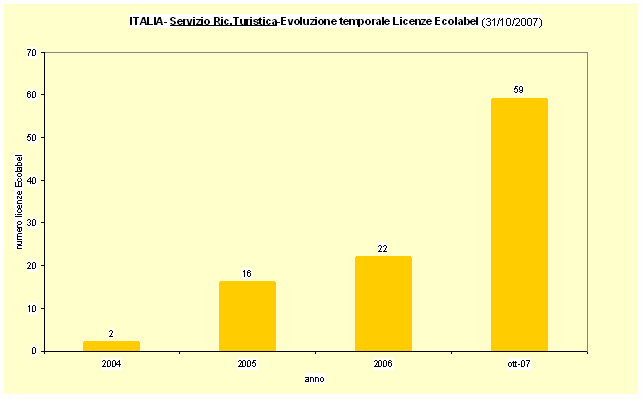1379557 grafico2 nov07.gif