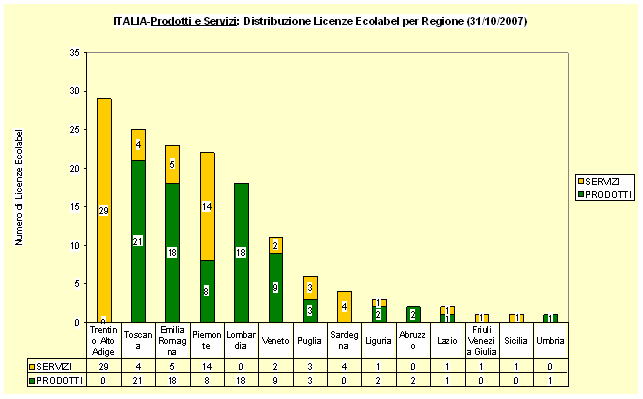 1379561 grafico6 nov07.gif