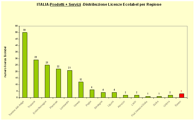 1379698 grafico 5 marzo2008.gif