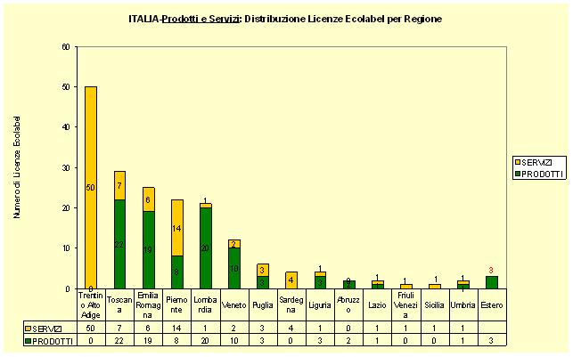 1379700 grafico 6 marzo2008.gif