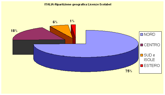 1379892 grafico4 giugno 08.gif