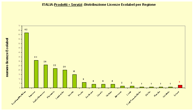 1379893 grafico5 giugno 08.gif