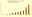1379972 lug08 grafico3.gif