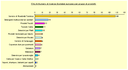 1380047 ecolabel grafico1 set2008.gif