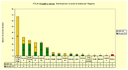 1380052 ecolabel grafico6 set2008.gif
