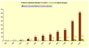 1380090 grafico 3.gif