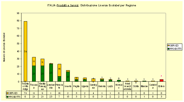 1380093 grafico 6.gif