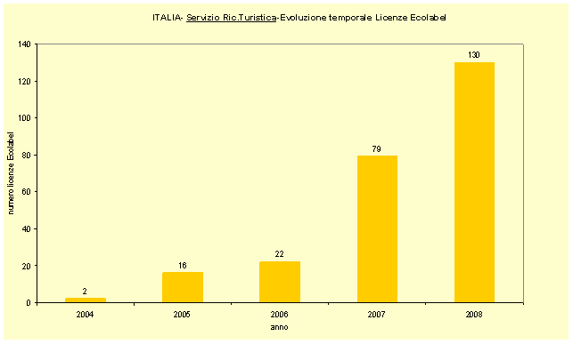 1380218 grafico 2.gif