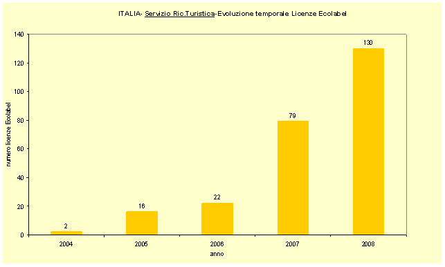 1380218 grafico 2.gif
