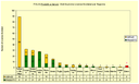 1380222 grafico 6.gif