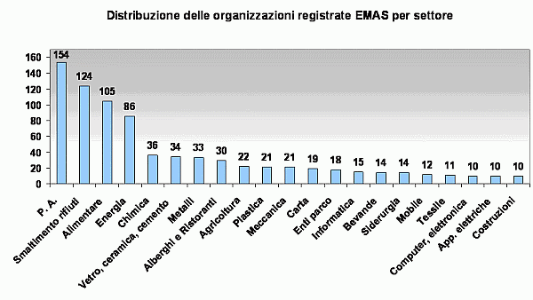 1380245 grafico 3.gif