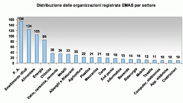 1380245 grafico 3.gif