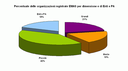 1380246 grafico 4.gif