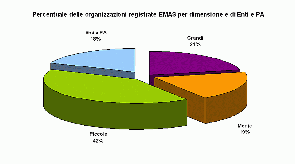1380246 grafico 4.gif