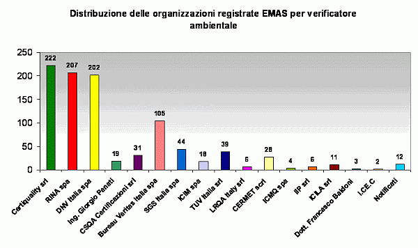1380247 grafico 5.gif