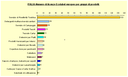 1380259 grafico 1.gif