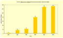 1380260 grafico 2.gif