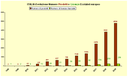 1380261 grafico 3.gif
