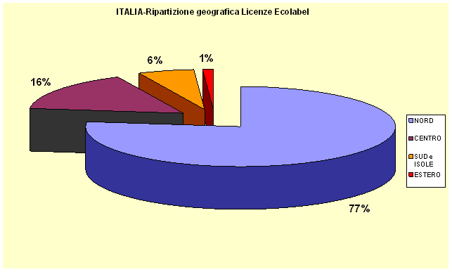 1380262 grafico 4.gif