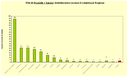 1380263 grafico 5.gif