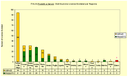 1380275 grafico 6.gif