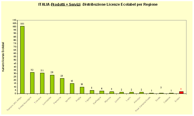 1380285 grafico 5.gif