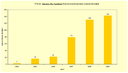 1380307 figura 2.gif