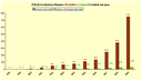 1380340 grafico 3.gif