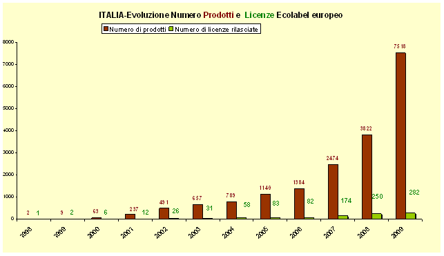 1380340 grafico 3.gif