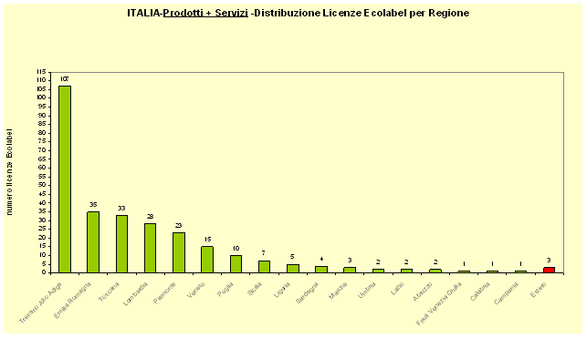 1380342 grafico 5.gif